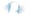 Personality Tests & the Christian Part 2: Application